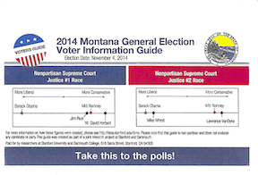 Joonis 6.10. Kolm poliitikakandidaadi saadetav postier 102,780 registreeritud valijat Montana osana eksperimendist, et mõõta, kas hääletajatel, kellele rohkem teavet on antud, valitakse tõenäolisemalt. Selle katse valimi suurus oli ligikaudu 15% riigis valitavatest valijatest (Willis 2014). Taastatakse Motlilt (2015).